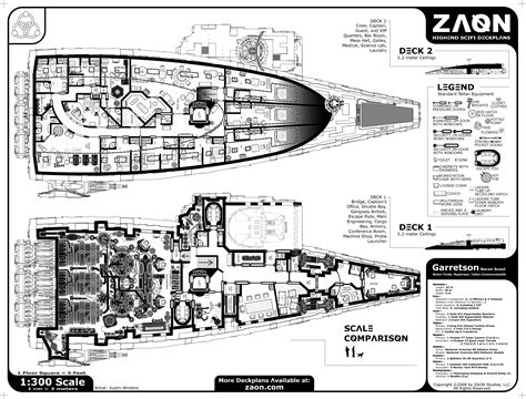 Garretson Recon Scout Part 1 of 2 Artist: Justin Winters | ZAON ...