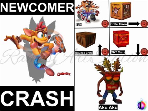 Crash Smash Bros Moveset by RamosArtStation on DeviantArt