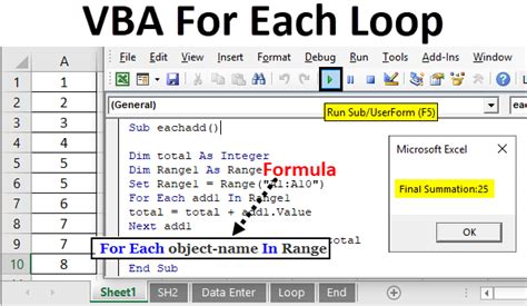 VBA For Each Loop How to Use For Each Loop in VBA? - EroFound