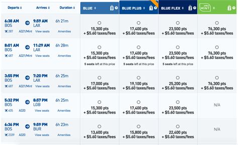 Jet Blue Flight Schedule: Everything You Need To Know - 4th Of July Events Near Me 2023