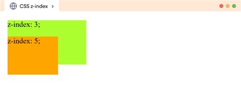 CSS z-index Property (With Examples)
