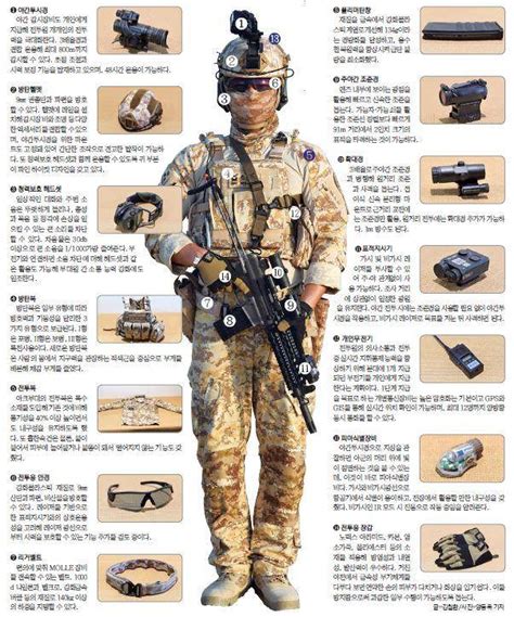 ROK Defense: South Korean Special Forces members deployed in UAE ...