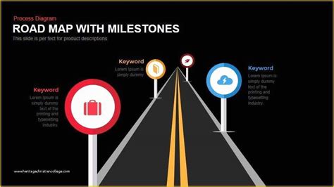 Keynote Roadmap Template Free Of Roadmap with Milestones Powerpoint Template and Keynote Slide ...