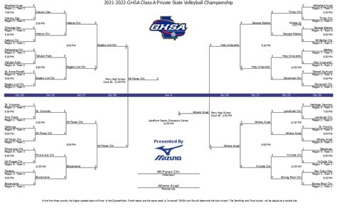 2021-2022 GHSA Class A Private State Volleyball Championship | GHSA.net