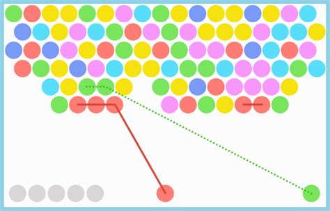 Règles et stratégies du Bubble Shooter