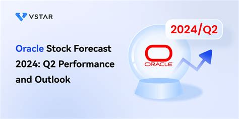 Oracle Stock Forecast 2024: Q2 Performance and Outlook