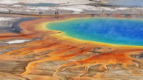 Yellowstone Park Geothermal Features