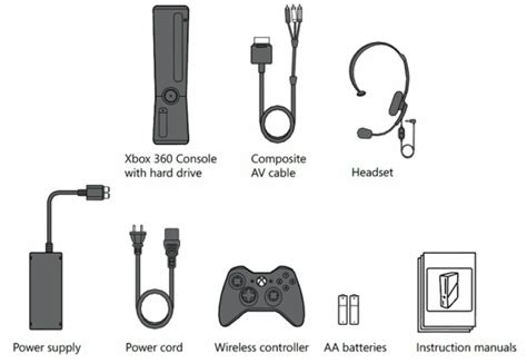 Xbox 360 Setup Manual sharcasr