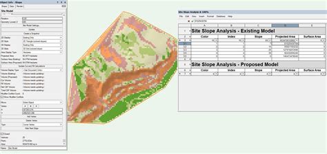 Areas from slope categories in Slope Analysis tool - Site Design ...