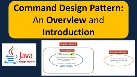 Command Design Pattern: An Overview and Introduction - YouTube