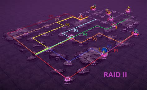 Raid Maps