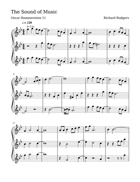 The Sound of Music sheet music for Piano download free in PDF or MIDI