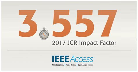 New Impact Factor of 3.557 - IEEE Access