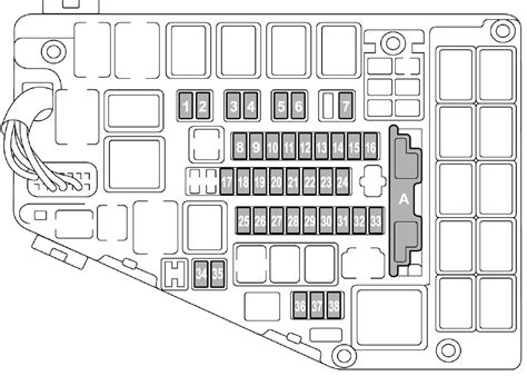 Subaru Outback (2016) – fuse box diagram - Auto Genius