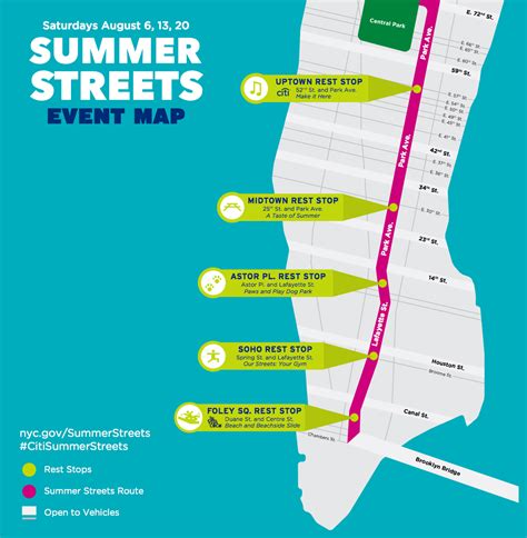 Park Avenue Closed on Three Saturdays in August for Summer Streets ...