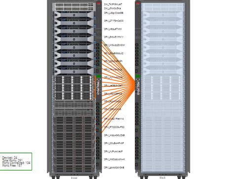 Need Data Center Diagrams? How to Start - Graphical Networks - DCIM ...