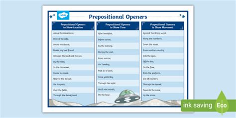 Prepositional Phrase Sentence Openers – KS2 English