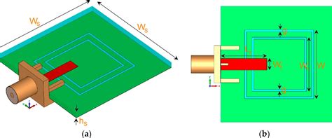 Antenna Design and RF Layout Guidelines You Must Know - RayMing PCB