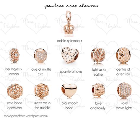 Preview: Pandora Rose Collection Official Release - Mora Pandora