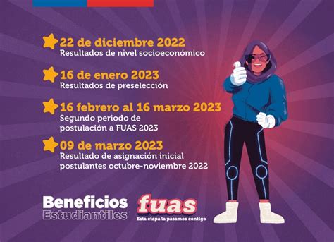 Cuando Postular Al Fuas 2024 - Image to u