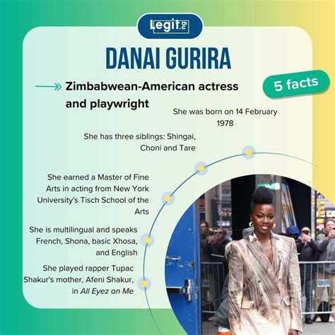 Who is Danai Gurira's husband? The actress' age, net worth and children - Legit.ng