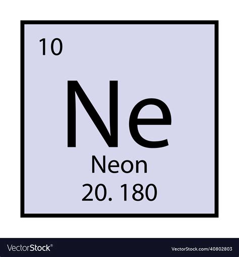 Chemical Symbol Periodic Table