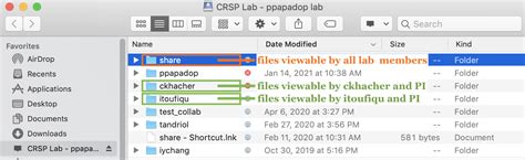 4. CRSP — RCIC 1.0.0 documentation