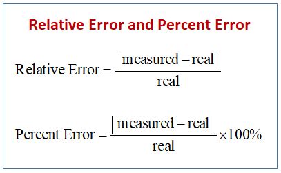 Relative And Percent Error Formula (video lessons, examples, solutions)