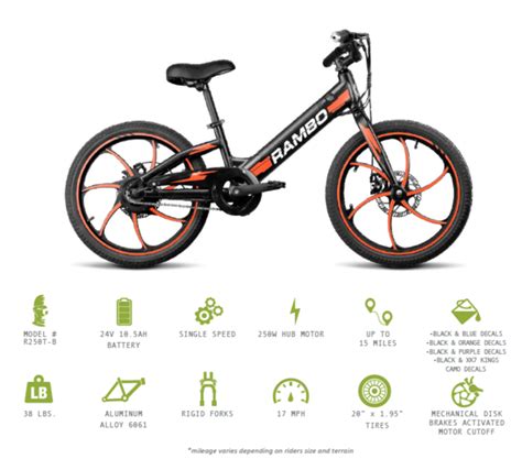 Kids Electric Bikes - Rambo Bikes Canada - Official Site