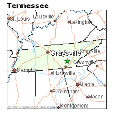 Graysville, TN