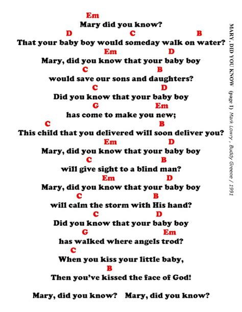 Mary Did You Know Printable Lyrics