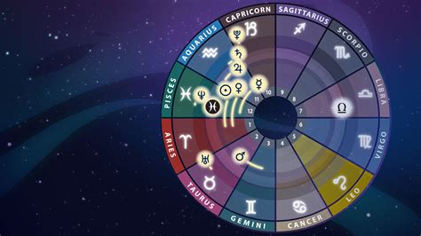 March 2021 Astrology Forecast - The Astrology Podcast