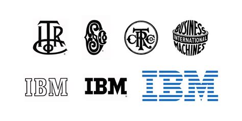 The evolution of tech branding over the past century - 99designs