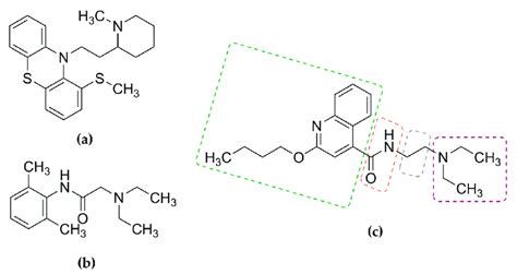 Chemical structure of thioridazine (a), a neuroleptic drug containing a ...