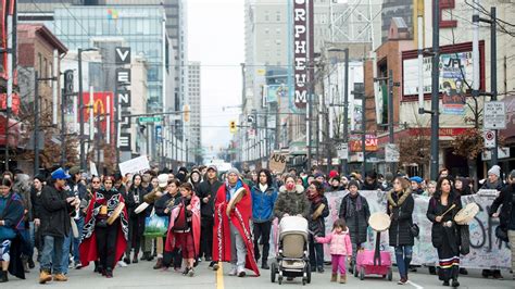 Another protest in Vancouver as port feels impact of rail blockades ...