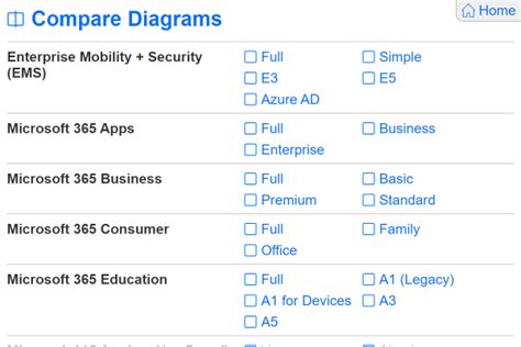 User Guide | M365 Maps