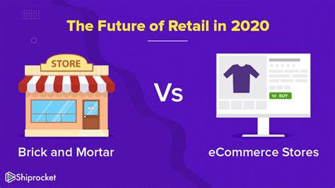 Brick and Mortar Stores vs Online eCommerce Stores - ShipRocket