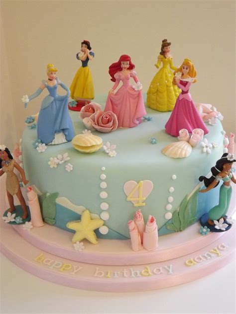 Princess Birthday Cake Ideas