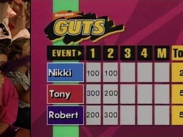 Nickelodeon GUTS Season 1 : Nickelodeon : Free Download, Borrow, and ...