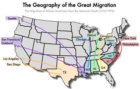 The Great Migration: The African American Exodus from The South ...