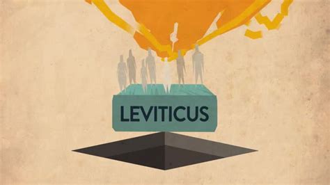 Leviticus - The Bible Project | Videos | The Bible App | Bible.com