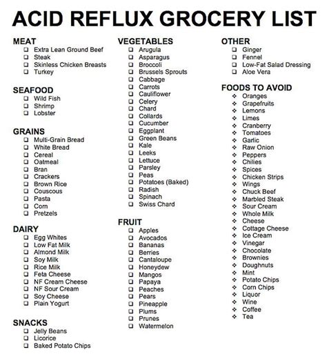 25+ bästa Acid reflux diet plan idéerna på Pinterest | Gerd diet och Halsbränna