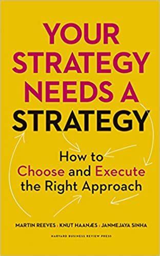 16 Best Business Strategy Books to Read
