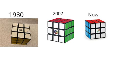 Evolution of a Rubik’s cube - YouTube