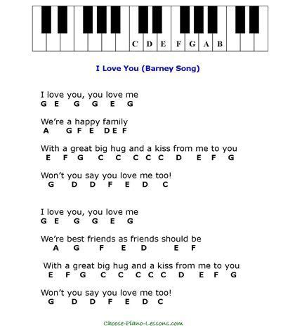 Pin on Learn Piano and Keyboard