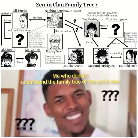 the family tree very complicated : r/JuJutsuKaisen