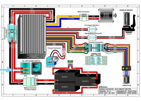 Razor E100 Scooter Wiring Diagram - Wiring Diagram