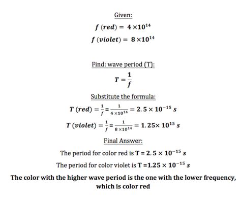 Wave Period: Definition & Formula - Video & Lesson Transcript | Study.com