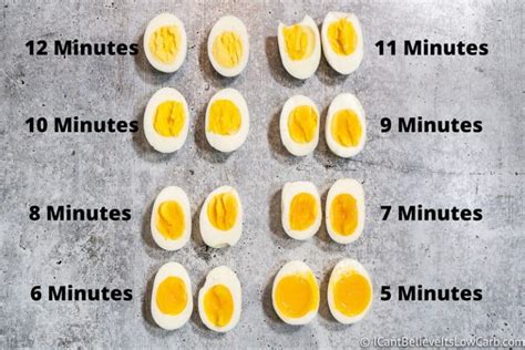 How to Make Perfect Hard Boiled Eggs (Every Time) - Easy Peel