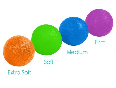 Serenily Hand Exercise Ball Set - Grip Exerciser for Hand Therapy-Occupational Therapy. Hand ...